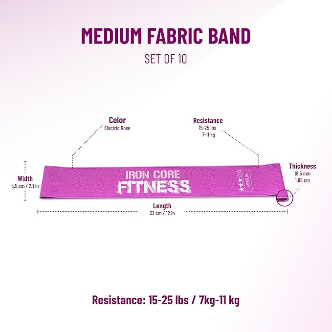 Fabric Mini Resistance Bands Sets for Trainers, Bootcamp, Gym for Men and Women in Fun Colors - Ebook, Videos and Workout Chart Included by Iron Core Fitness - Bloomnest