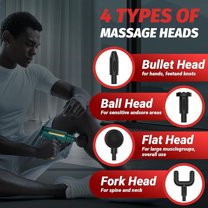 Massage Gun, Small Travel Tool, Massage Gun Deep Tissue,Percussion Handheld Portable Muscle Massager Tool for Full Body Pain Relief, Ideal Gifts for Men, Women(Green) - Bloomnest