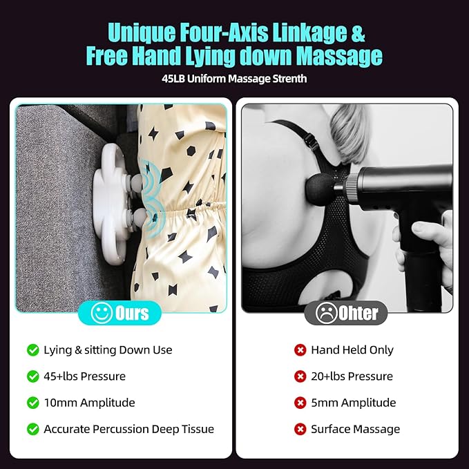 Massage Gun Deep Tissue, 4-Heads Handheld Massager Gun for Back, Shoulder, Leg, Neck, Electric Percussion Massage for Pain Relief, Perfect Gifts - Bloomnest