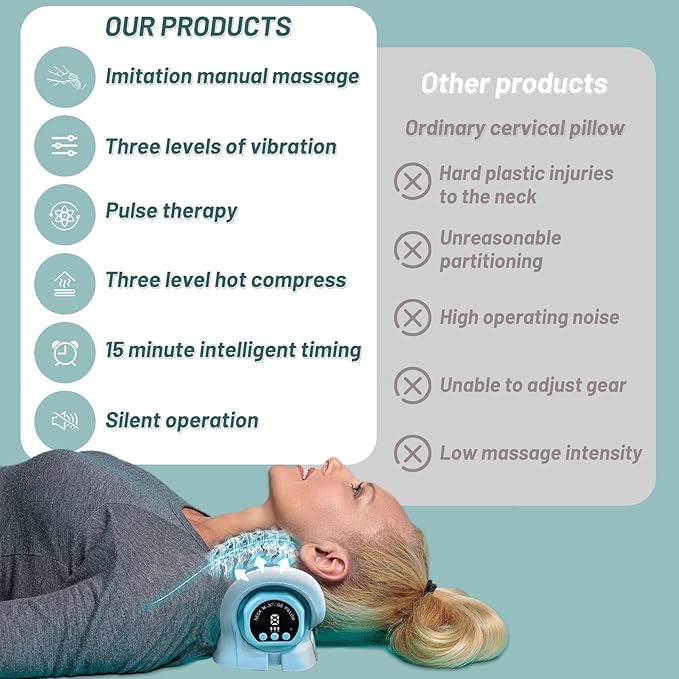 Neck Massager for Pain Relief Deep Tissue,9 Modes Electric Neck and Shoulder Relaxer Pillow,Massager with Heat for Pain Relief and Muscle Relax - Bloomnest