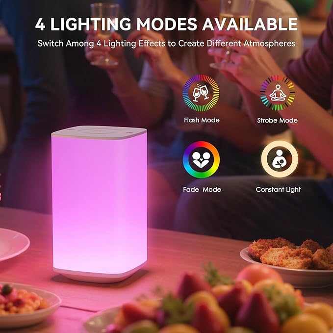 Auxmir Nursery Night Light for Baby, Portable Night Lamp with LED Stepless Dimming & 256 RGB Colors for Kids Adult, Breastfeeding, Sleep Aid, 4000mAh Rechargeable Bedside Table Lamp with Timer, White - Bloomnest