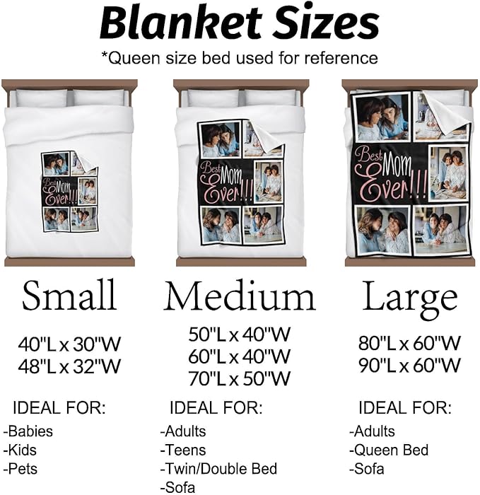 Custom Mom Blanket with 5 Photos Personalized Blanket with Pictures Customized Throw Gifts for Mom Grandma Photo Throw Blanket for Birthday Mother's Day, 15 Colors Available - Bloomnest