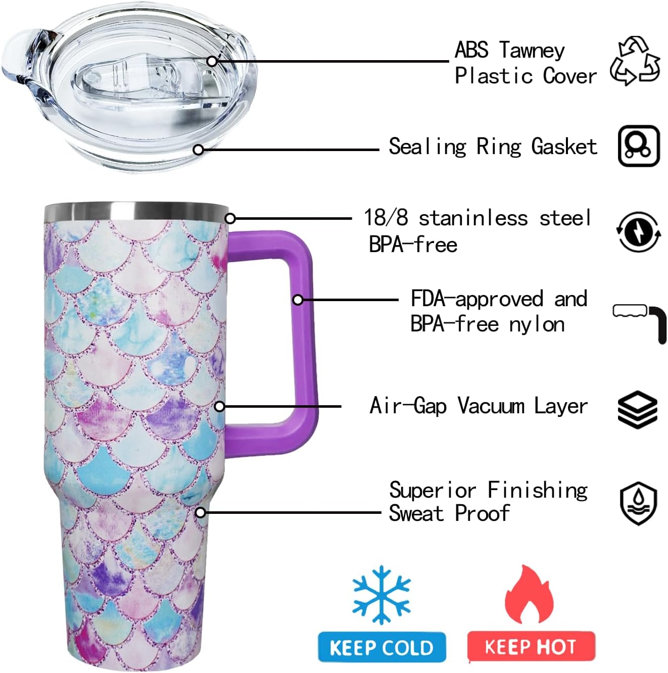 Ceovfoi 40 Oz Double Wall Vacuum Stainless Steel Tumbler with Handle Lid and Straw, Ocean Mermaid Watercolor Cup, Travel Coffee Mug, Hawaiian Decor, Accessories