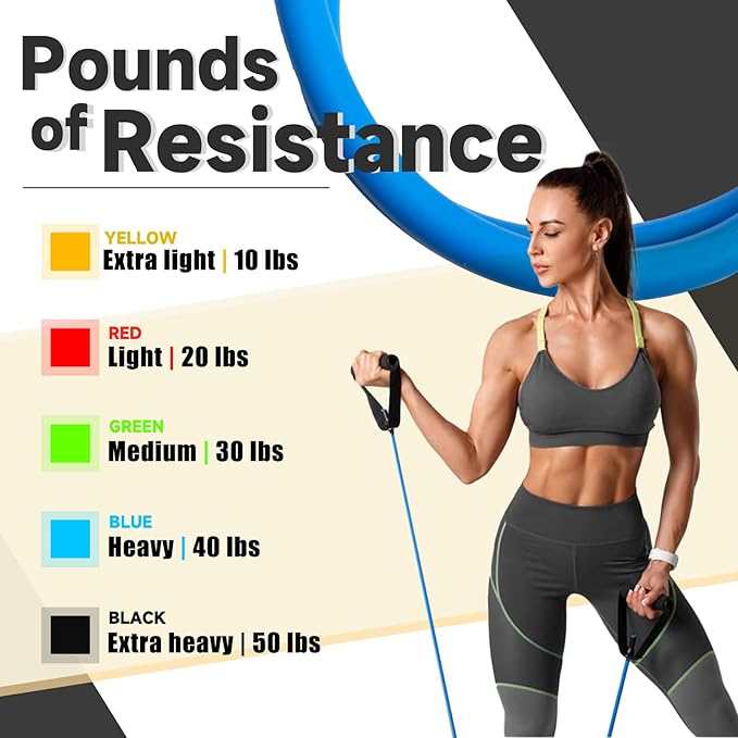 Resistance Bands with Handles for Working Out Women and Men, Exercise Bands with Door Anchor, Stretch Bands for Home Workouts, Simple Guide Included - Bloomnest