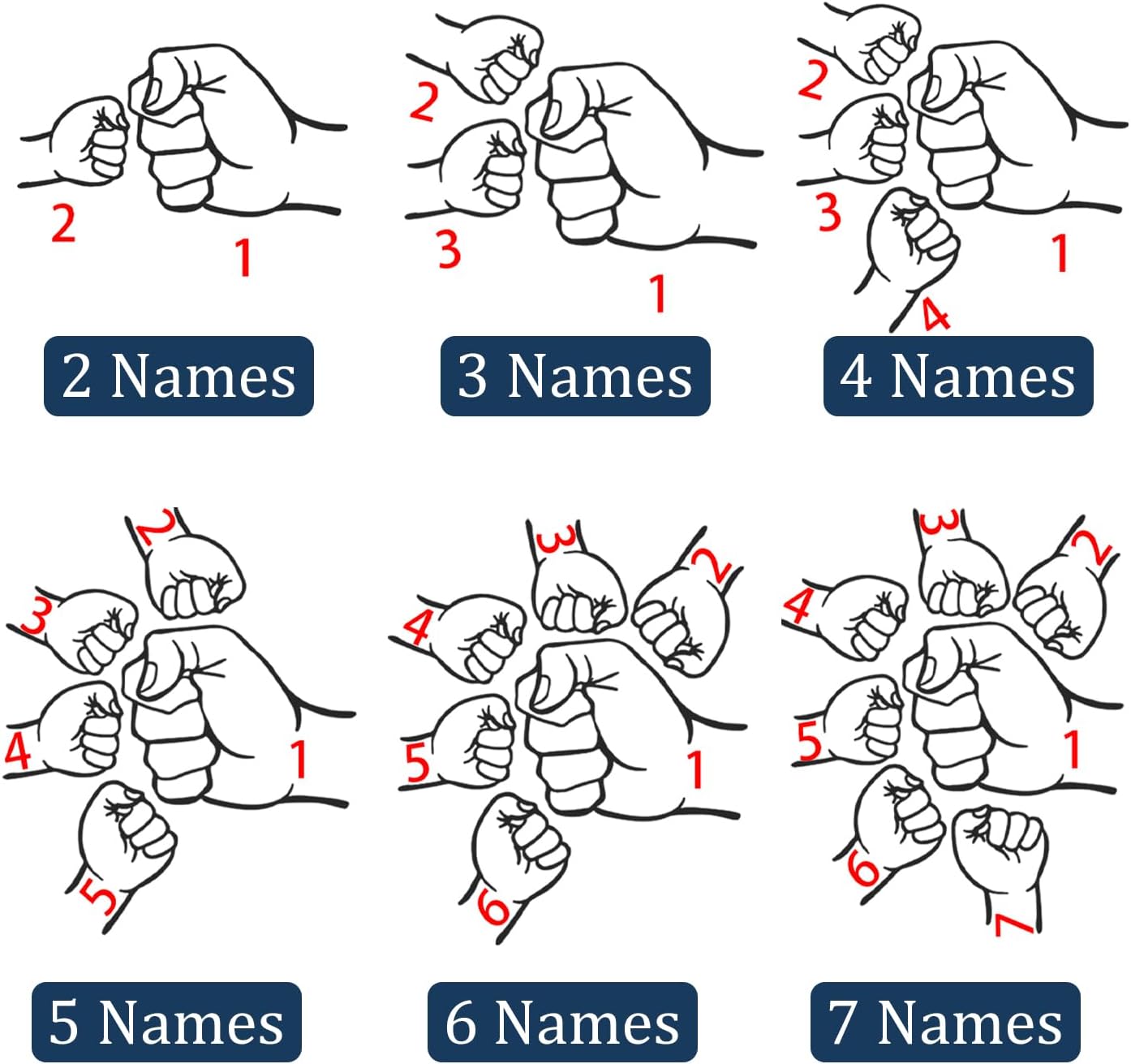 ThermoThrill Ships Next Day, Personalized Fathers Day Tumbler Gifts Custom 40 Oz Tumbler with Handle Stainless Steel Mug Dad Gift for Men