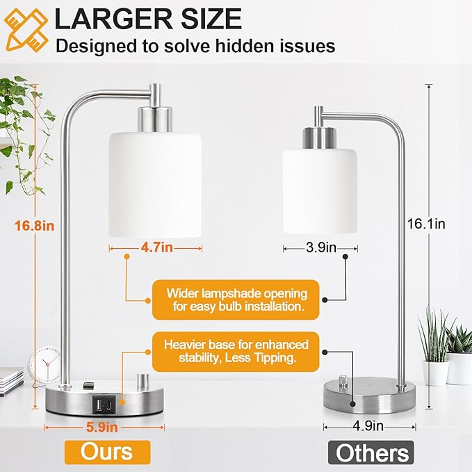 Lynnoland Set of 2 Industrial Table Lamps with USB C+A Ports and Outlet, Brushed Nickle Fully Stepless Dimmable Bedside Lamps, Nightstand Lamp with Opal Glass Shade for Reading Office (2 LED Bulb) - Bloomnest