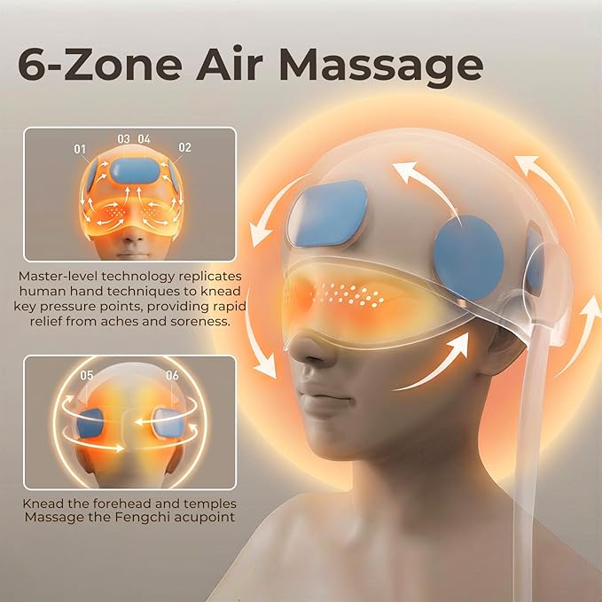 WELLPATH Electric Head Massager for Headaches, Eye Massager with Heat, Rechargeable Head and Eye Massage for Stress Relax, Fatigue, Ideal for Rest & Relaxation, Best Gift for Mom/Dad WELLPATH