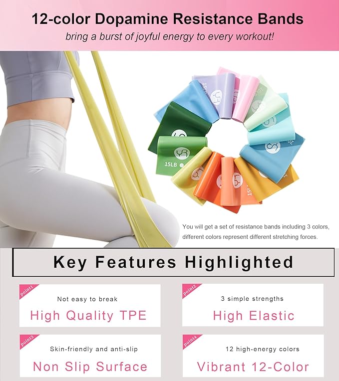 Resistance Bands, 6.5ft Long Non-Latex Elastic Stretch Bands, Exercise Bands for Physical Therapy, Yoga, Pilates, Rehab, Home Gym Workouts, Strength Training - Bloomnest