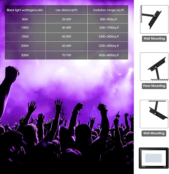 200W 2 Pack LED Black Light, Halloween Outdoor Blacklight Flood With Plug and Switch, IP66 Waterproof for Glow in The Dark, Party, Body Paint, Florescent, Aquarium - Bloomnest