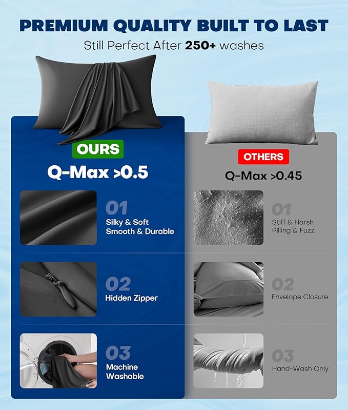 Ultra-Chill Cooling Pillowcase Set of 2 for Hot Sleepers, Softer Than Silk Pillow Cases for Protecting Hair & Skin, Breathable Bed Pillow Covers w/Zipper, Gifts for Women Men (Black, King) - Bloomnest