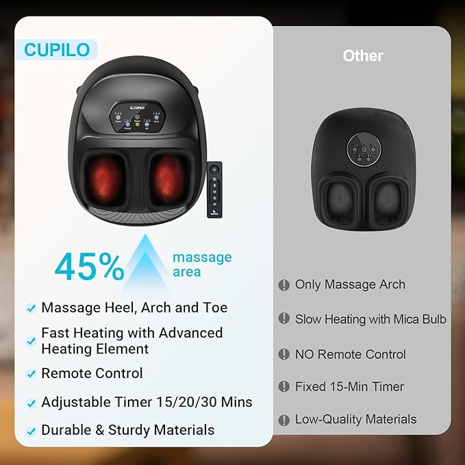 Foot Massager for Plantar Fasciitis, Upgraded Full Foot Shiatsu Massage, Remote Control Multi-Level Settings, Feet Massager for Neuropathy, Gifts for Men, Women, Fits Up to 14"