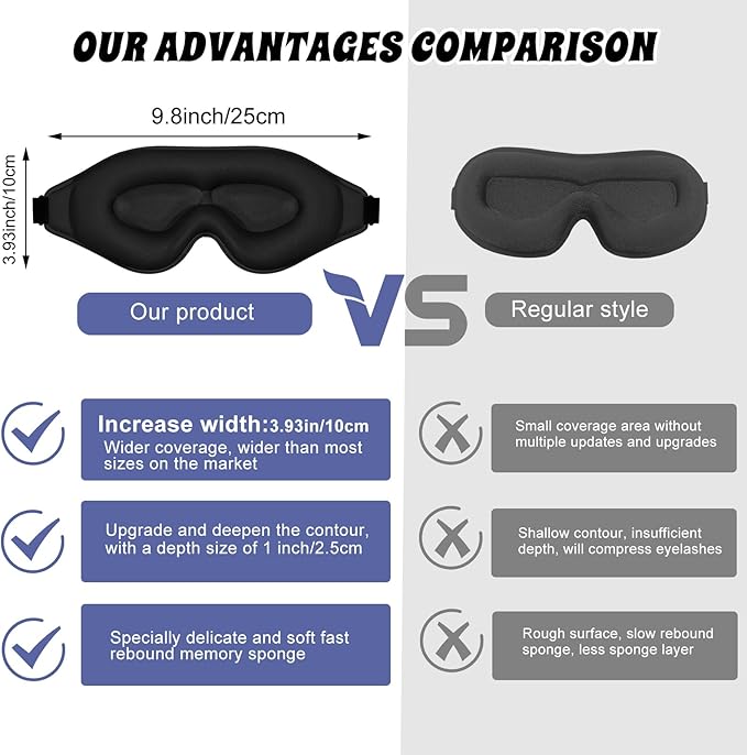 3D Advanced Eye Mask for Sleeping，Ultra Delicate Soft Skin Friendly Eye mask，100% Blackout Sleep Eye Mask for Sleep, Eyelash Extension Sleep mask - Bloomnest