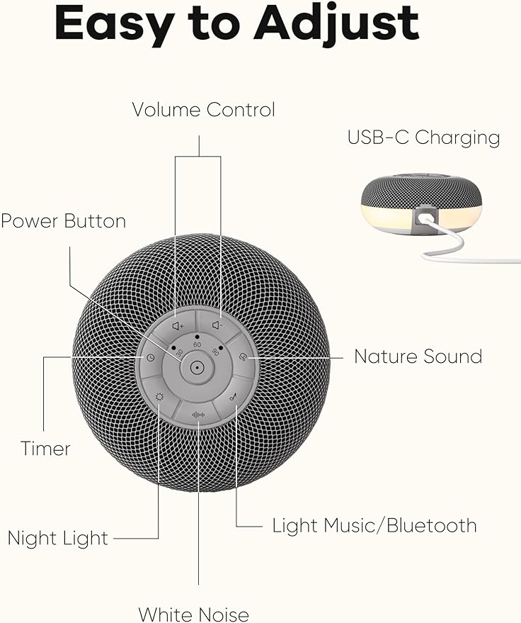 Portable Sound Machine, Long Battery with Loud Bluetooth Speaker, 39 Special Soothing Sounds, White Noise Sound Machine for Sleeping