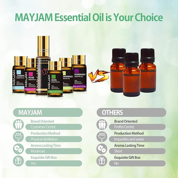 MAYJAM Top 28 Essential Oil Set for Diffuser Massage, 24x5ml Essential Oil Singles, 4x10ml Essential Oil Blends for Home Office Yoga - Bloomnest