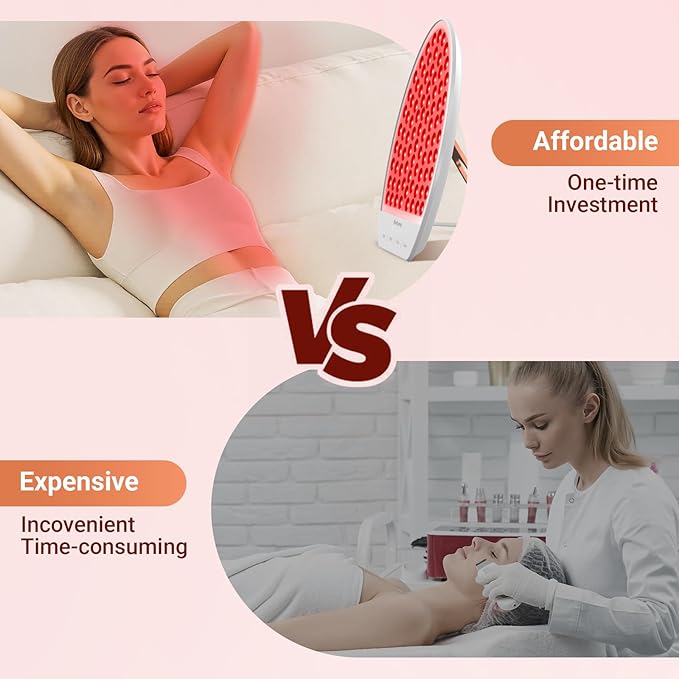 Red Light Therapy for Face and Neck, Near Infrared Light Panel with Adjustable Stand for Body, Red Light Therapy Lamp with 84 LEDs with Timer, 660nm & 850nm AlierGo