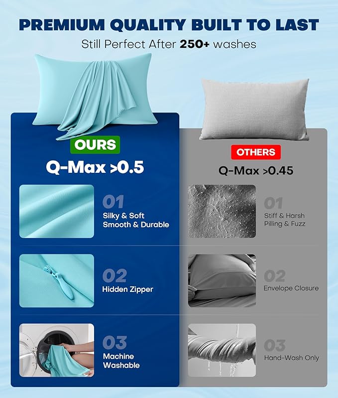 Ultra-Chill Cooling Pillowcase Set of 2 for Hot Sleepers, Softer Than Silk Pillow Cases for Protecting Hair & Skin, Breathable Bed Pillow Covers w/Zipper, Gifts for Women Men (Mint Blue, Standard) - Bloomnest