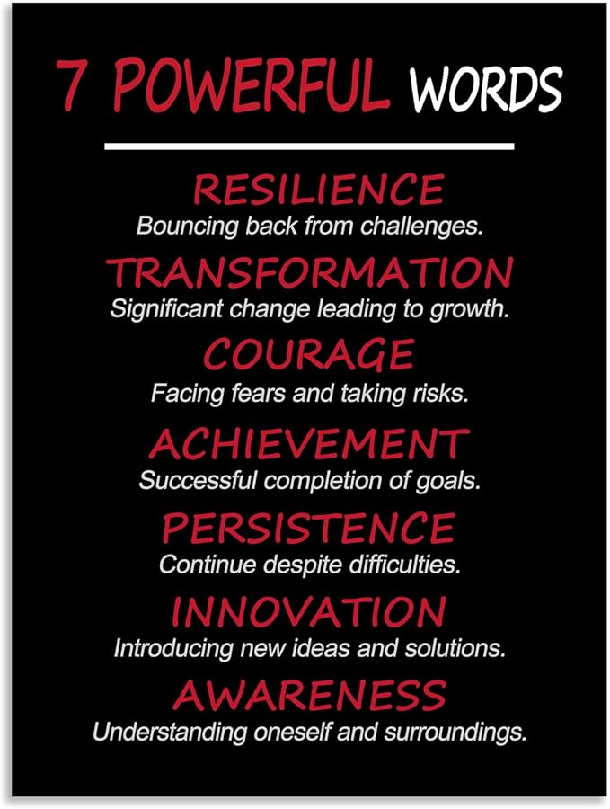 Motivational Wall Art 7 POWERFUL WORDS: Unlock Personal Traits & Positive Life Attitude for Personal Growth Inspirational Decor Canvas Poster for Classroom Home Office Living room [30" W X 40" H] - Bloomnest