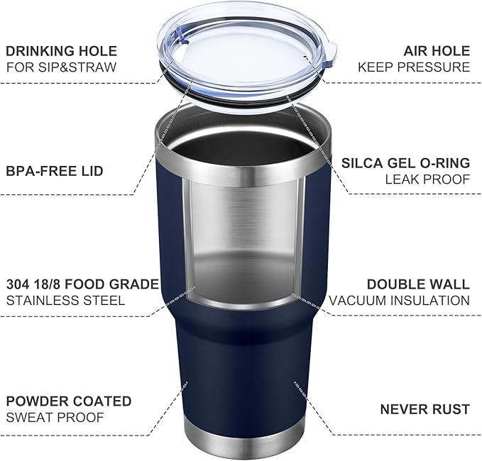 MEWAY 30oz Insulated Tumbler With Lids and Straws,Stainless Steel Double Vacuum Coffee Tumbler Cup, Brush, Durable Powder Coated Coffee Cup for Cold & Hot Drinks, Office, Travel(Navy,4 PACK) - Bloomnest