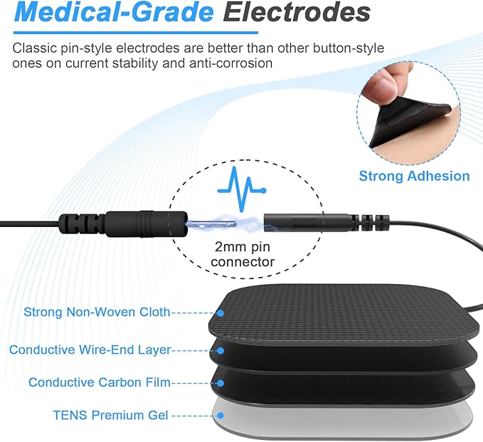TENS EMS Unit Muscle Stimulator for Pain Relief Therapy - 4 in 1 TENS & EMS & Relax & Custom Frequency + Pulse - Muscle Massager 36 Modes 20 Intensity, Memory & Favorites Function with 600mAh Battery - Bloomnest