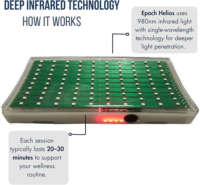 Epoch 980 Helios – 980nm Infrared Light Therapy Panel for Full-Body Use - LED Red Light Device - Muscle Comfort, Joint Support & Home Wellness - for Hands, Neck, Back, Shoulders, Knees EpochLasers