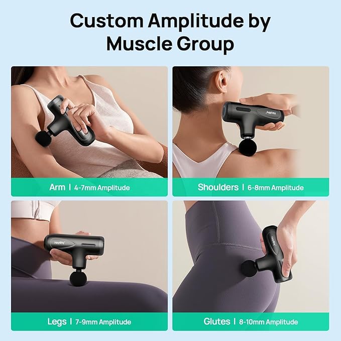 Super Mini Massage Gun Deep Tissue, Massager Gun with 4-10mm Amplitude & 4 Heads, Portable Handheld Massager Quiet for Home/Gym/Office/Travel, Muscle Massager Gift for Men & Women, Athletes-Dark Gray - Bloomnest