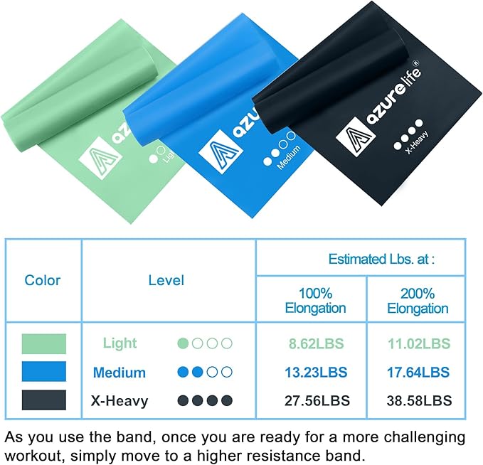 Resistance Bands,Professional Long Non-Latex Elastic Stretch Bands,Exercise Bands for Physical Therapy, Yoga, Pilates, Rehab, at-Home or The Gym Workouts, Strength Training - Bloomnest