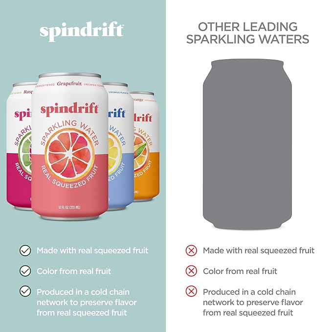 Spindrift Sparkling Water, 4 Flavor Variety Pack, Made with Real Squeezed Fruit, 12 Fl Oz (Pack of 20) - Bloomnest