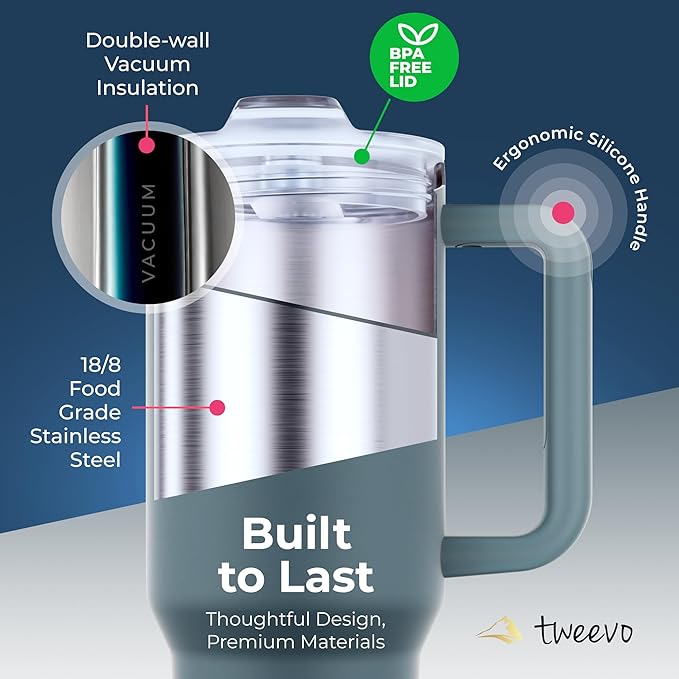 40 oz Tumbler With Handle and Straw Made of Stainless Steel - Double Wall Vacuum Insulated Tumbler With Lid - Sweat Proof Easy Grip, BPA-Free, Dishwasher Safe Tumbler (Charcoal) - Bloomnest