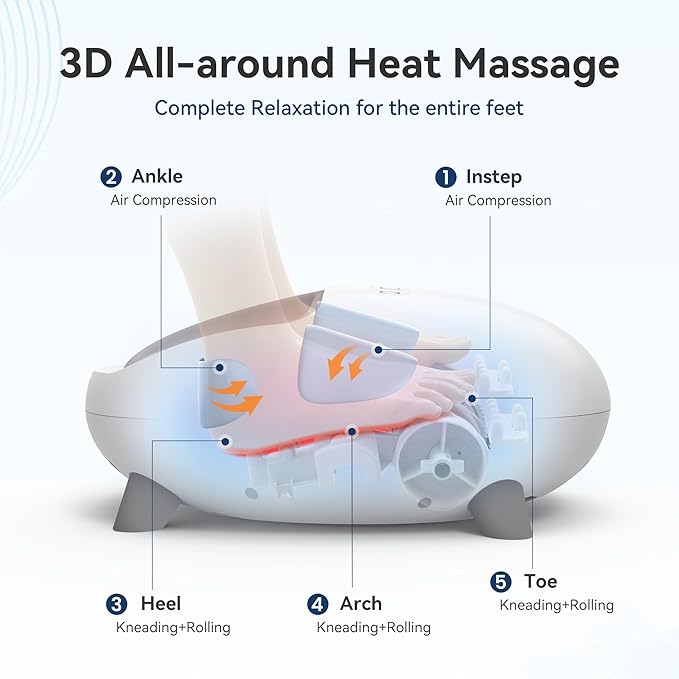 COMFIER Shiatsu Foot Massager with Heat, Kneading and Vibration Heated Foot Feet Massager for Neuropathy Plantar Fasciitis, Ideal Gift for Mom Dad Elder-Home Office Use - Bloomnest