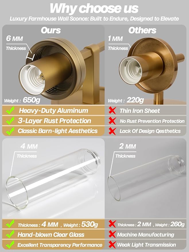 Modern Wall Sconces Set of Two Brass Gold Bathroom Vanity Light with Handblown Clear Glass Hardwired Wall Sconce Light for Bathroom Mirror Bedroom Livingroom Hallway Indoor - Bloomnest