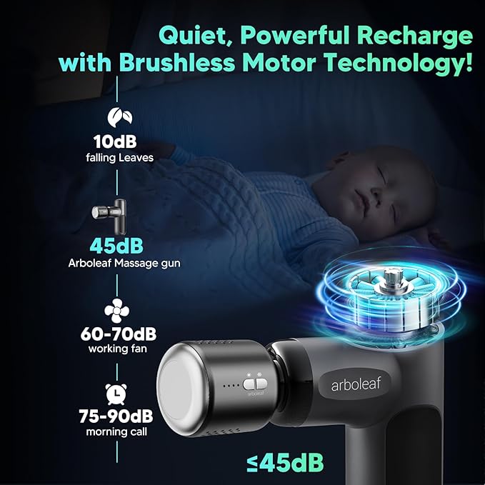 arboleaf Mini Thermacool Massage Gun, Heat and Cool Muscle Massager for Back Pain Relief, Hot Cold Percussion Massage, Heated Travel Massager Handheld Quiet, Gifts for Him Her - Bloomnest