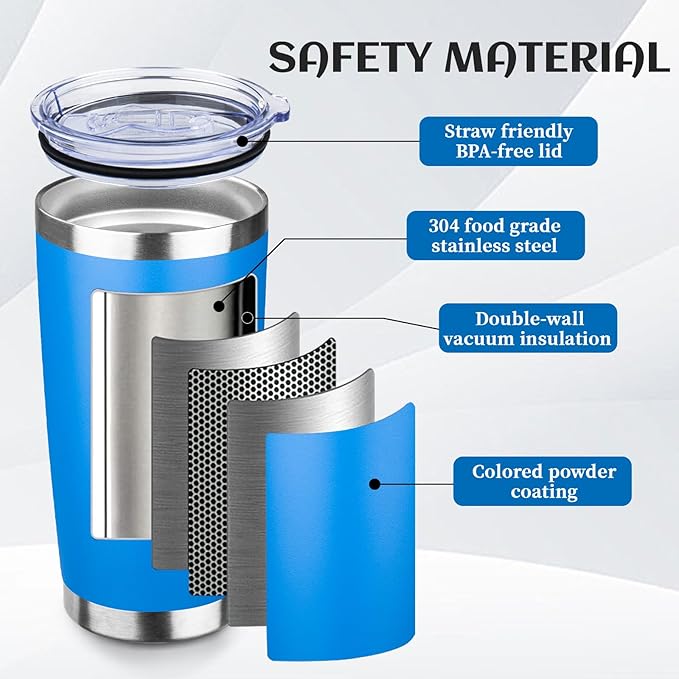 20oz Tumbler Bulk with Lid and Straw, Stainless Steel Double Wall Vacuum Insulated Travel Mug, Powder Coated Coffee Cups for Hot and Cold Drinks,Funny Gifts for Women Men(Scuba blue,1) - Bloomnest