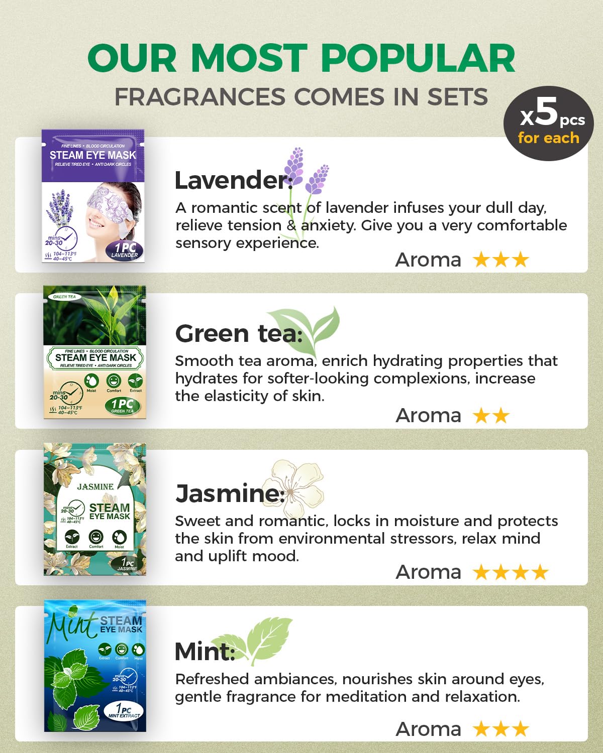 ProCIV 20-Pack Steam Eye Masks for Dry Eyes, Warm Eye Mask, Relief Fatigue & Dark Circle, Heated Eye Mask for Puffy Eyes, Disposable Sleep Mask, Moist Hot Compress Eye Patch for Sleeping, 4 Flavors