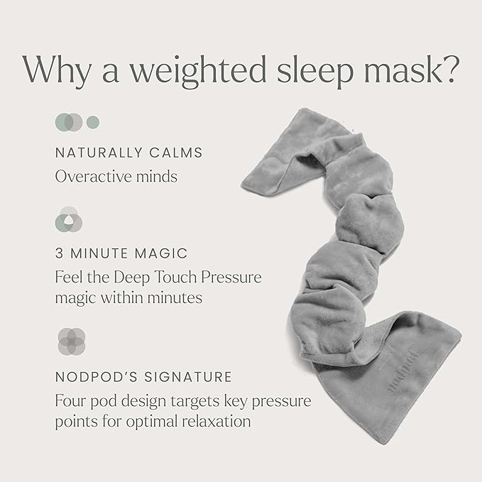 Nodpod Gentle Pressure Sleep Mask | Patented Light Blocking Design for Sleeping, Traveling & Relaxation - Elephant Gray - Bloomnest