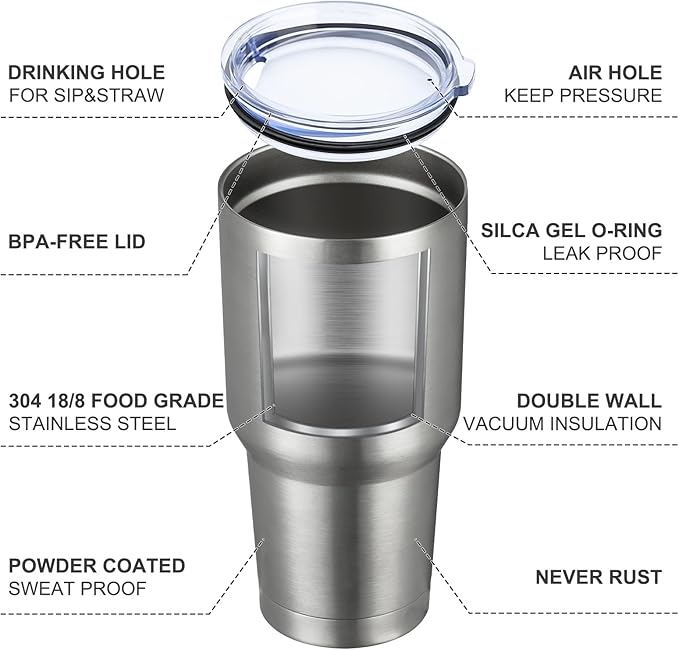 MEWAY 30oz Insulated Tumbler With Lids and Straws,Stainless Steel Double Vacuum Coffee Tumbler Cup, Brush, Durable Powder Coated Coffee Cup for Cold & Hot Drinks, Office, Travel(Silver,8 PACK) - Bloomnest