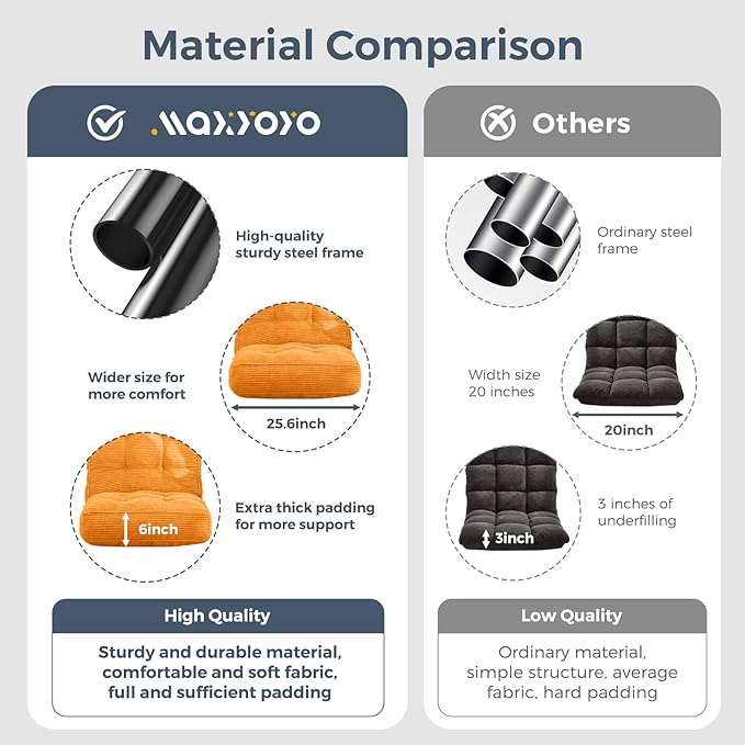 MAXYOYO Adjustable Floor Chair with Back Support, Gaming Floor Meditation Chair with Tufted Cushion, Adults Lounge Couch Folding Sofa Seat for Reading Meditating Sleeping, Orange - Bloomnest