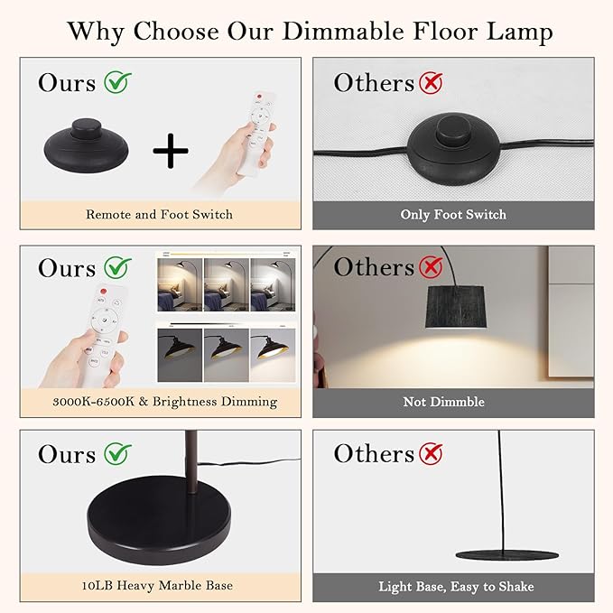 Arc Floor Lamp, Dimmable Dome Floor Lamp with Remote & Foot Switch, Modern Standing Lamp 3000-6500K 25W Integrated LED Bulb, Bronze Tall Lamp Over Couch Lamps for Living Room Bedroom Offices(Bronze) - Bloomnest