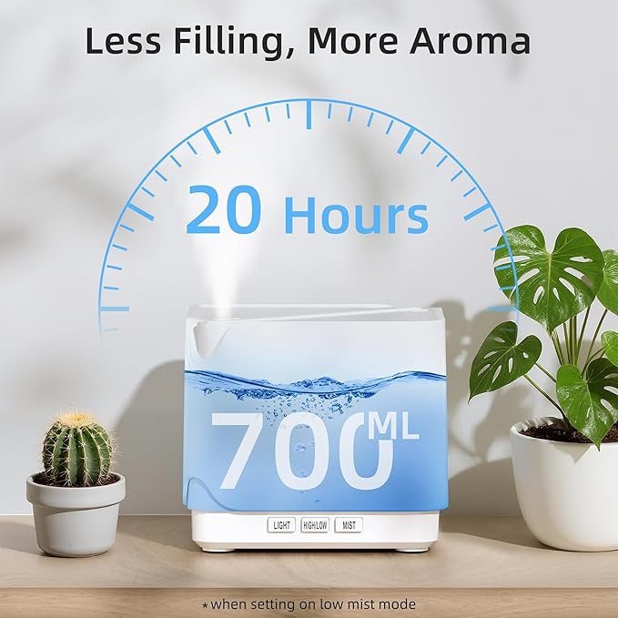 ASAKUKI Essential Oil Diffuser, Multifunctional Ultrasonic Aromatherapy Fragrant Oil Vaporizer Humidifier with Timer, Auto-Off Safety Switch, and 7 LED Light Colors, 700 ml (White) - Bloomnest