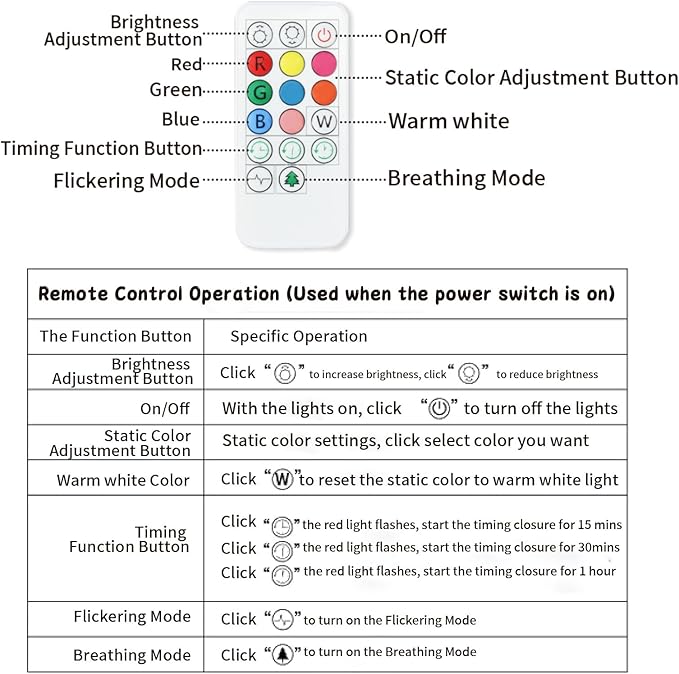 Tremdwoto Cat Night Light for Kids,Cute 7 Colors Baby Girl Squishy Night Lights Lamp with Timer Kitty Light Dimmable Nursery Lamp USB Charging Bedroom Deco Nightlight r，Gifts for Boys and Girls - Bloomnest