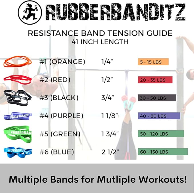 Rubberbanditz Combo Pull Up Assist Bands | Heavy Duty Resistance Exercise Bands for Powerlifting, Mobility, and Stretching | Resistance Bands for Working Out - Bloomnest