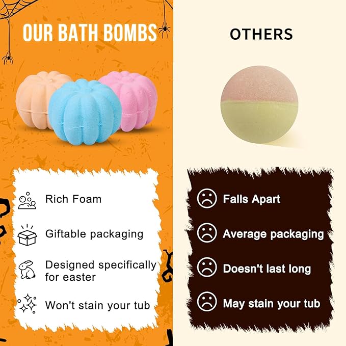 Halloween Bath Bombs for Kids Pumpkin Bath Bombs with Halloween Luminous Mini Resin Toys Inside Halloween Toys Halloween Treat Bags Gifts Kids Skin Care Bathbombs - Bloomnest