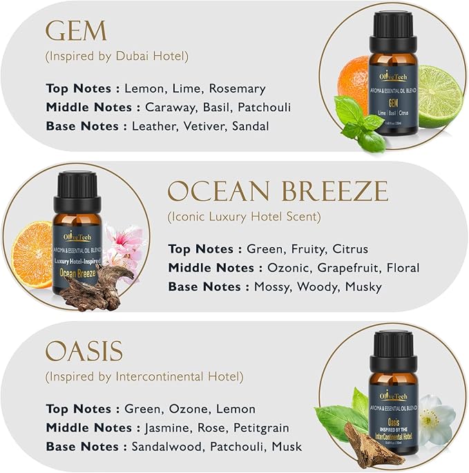 Hotel Collection Diffuser Oil Gift Set - 5 x 20ml / 0.68 fl oz, OliveTech Hotel Fragrance Oil Inspired by Iconic Luxury Hotel, White Tea, GEM & Oasis Scents, Glass Bottles OliveTech