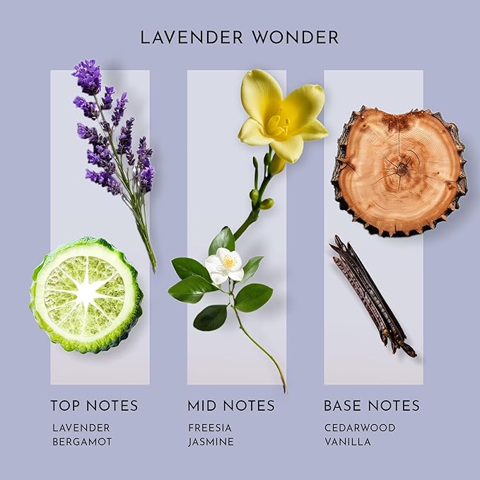 Scent Better Lavender Wonder Aroma Essential Oil Blend: an Aromatherapy Blend of Lavender, Soft Vanilla, and Freesia for Ultrasonic Diffusers & Nebulizers (2 Fl Oz, 60 mL) - Bloomnest