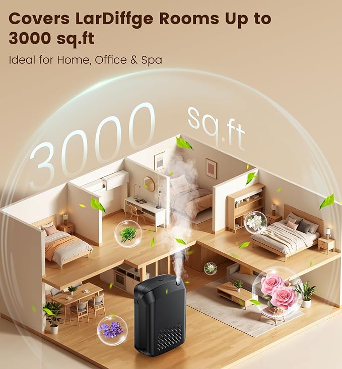 Waterless Essential Oil Diffuser 3000 Sq.Ft Coverage for Large Home Hotel Office, 400ml Cold Air Scent Machine for Aromathrapy, Bluetooth App Control, Quiet Aroma Diffuser Wall Amount - Bloomnest