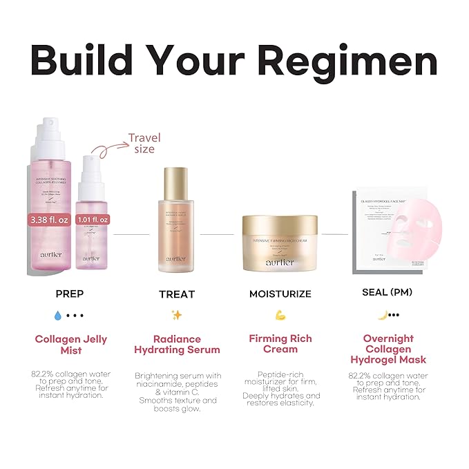 Intensive Soothing Collagen Jelly Mist, Deep Hydrating Pink facial mist, Elasticity Moisturizer, Dewy Glow Spray, Hyaluronic Acid, Lightweight Gentle for All Skin, Korean skin care 1.01 fl oz - Bloomnest