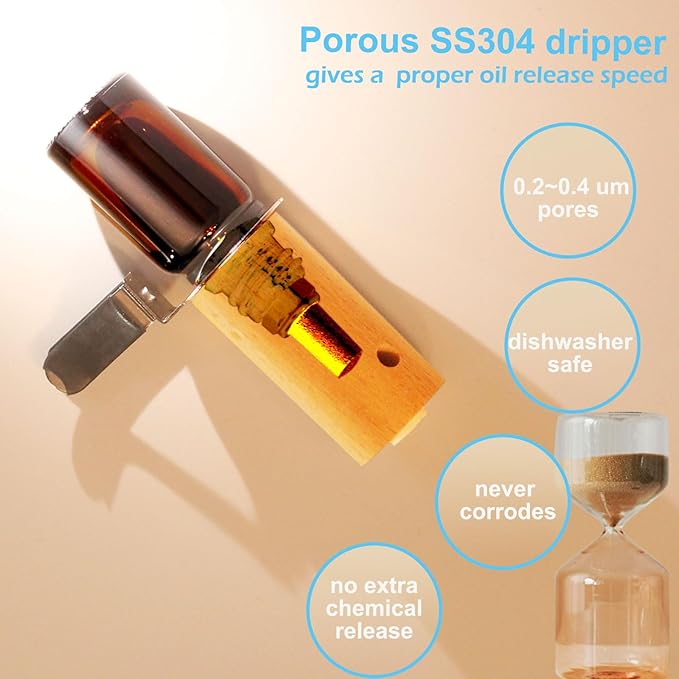 Refillable Car Essential Oil Diffuser with Lemon Oil (10ml), 30 Days’ Vent Clip Air Freshener Commuter Aromatherapy Non-toxic Strong Natural Fragrance Odor-fighting Fresh Scent for Women Men (1 Set) - Bloomnest