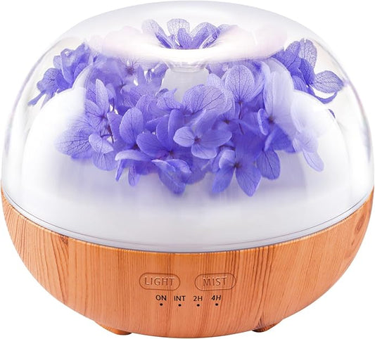 Aromatherapy Essential Oil Diffuser, 300ml Air Diffuser Humidifier with 7 LED Colors, Timer & Auto-Off for Home Bedroom Office (Purple) - Bloomnest