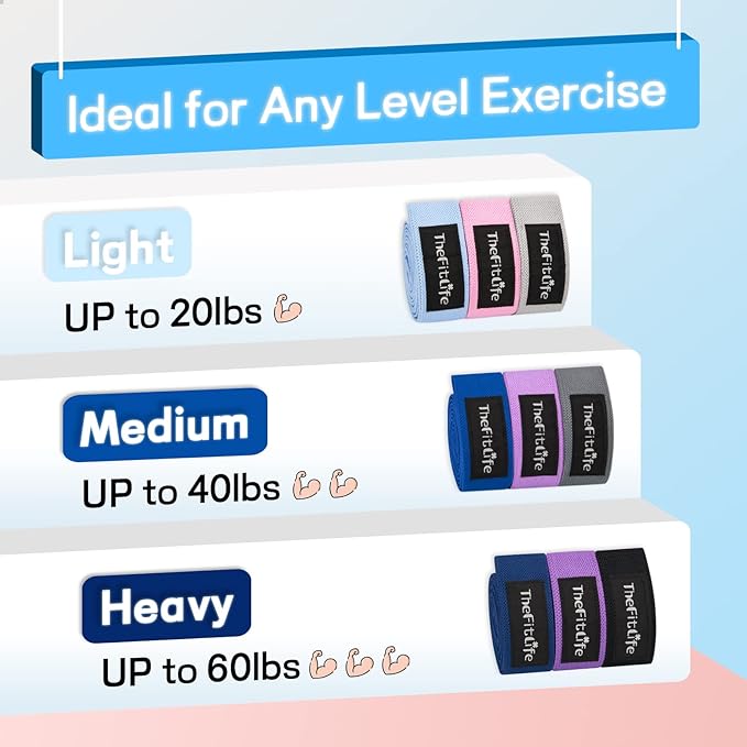 TheFitLife Resistance Exercise Bands for Women - Fabric Workout Bands for Booty, Hip, Glute, Leg, Thigh, Squat, Butt Lift Excersize and Fitness Loop Bands for Home Gym - Bloomnest