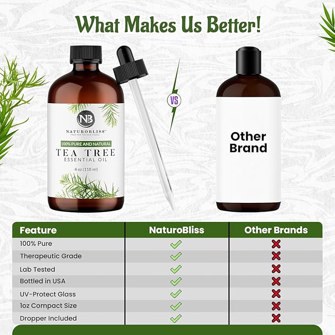 NaturoBliss Essential Oil with Glass Dropper - 100% Pure and Natural - Essential Oils for Diffuser, Aromatherapy, Soap and Candle Making, Tea Tree Essential Oil, Tea Tree Oil, 4 Fl Oz - Bloomnest