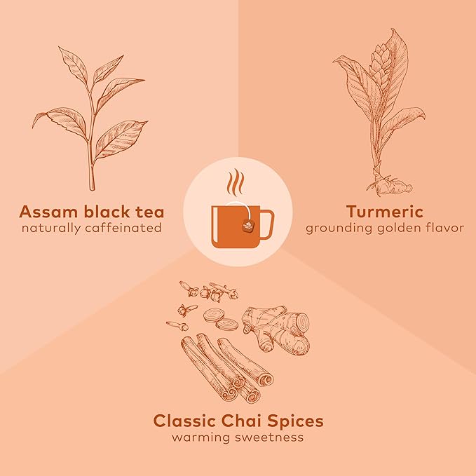 Organic India Tulsi Turmeric Chai Tea - Herbal Tea Bags with Caffeine, Ginger Root, Cinnamon, Holy Basil, Stress Relieving and Energizing, Immune Support, Helps Digestion - 18 Count, Pack of 6 - Bloomnest